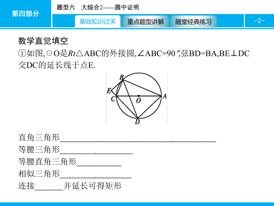 2019届中考数学专题复习ppt课件：第四部分 几何专题 6 大综合2-圆中证明(共17张PPT).pptx_第2页