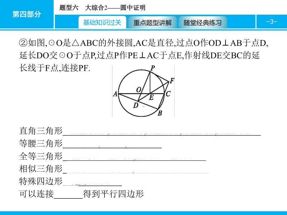 2019届中考数学专题复习ppt课件：第四部分 几何专题 6 大综合2-圆中证明(共17张PPT).pptx_第3页