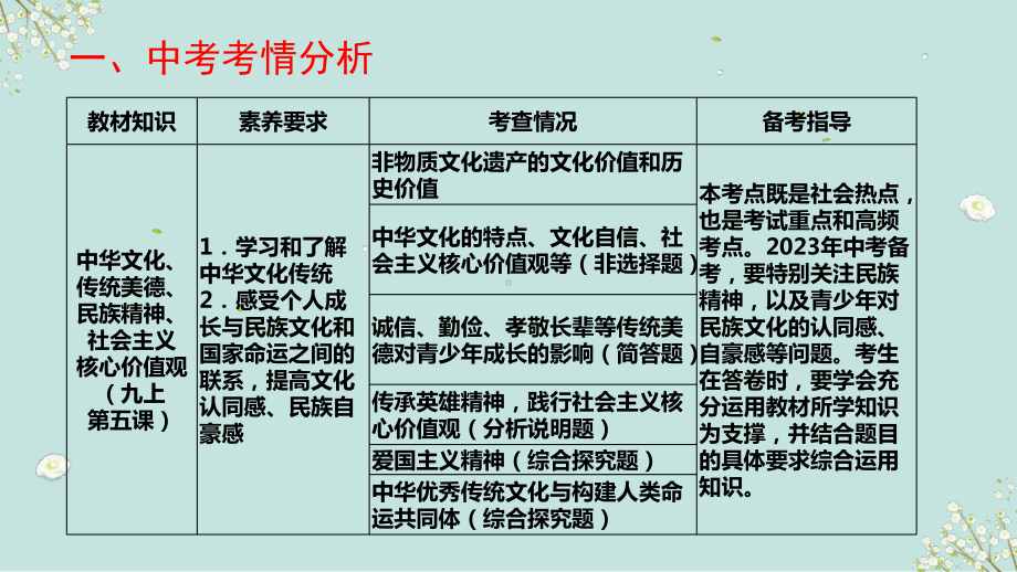 2023中考道德与法治一轮专题复习 坚定文化自信守望精神家园 ppt课件.pptx_第3页