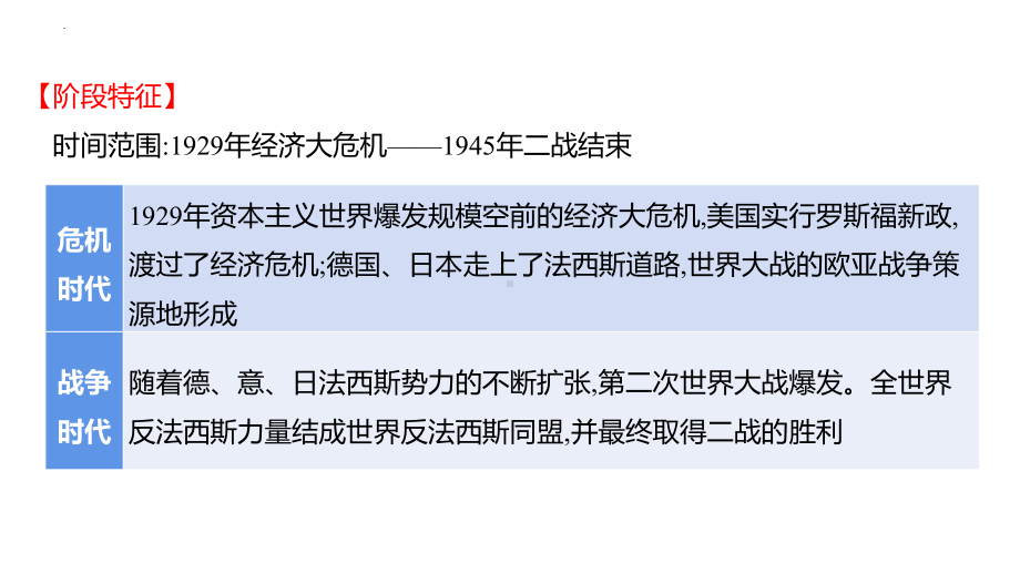 2023年山东省中考历史考点梳理第二十四单元 经济大危机和第二次世界大战ppt课件.pptx_第3页