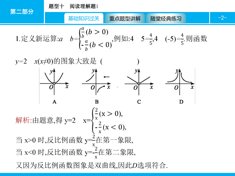 2019届中考数学专题复习ppt课件：第二部分 专题突破10 阅读理解题1(共24张PPT).pptx_第2页