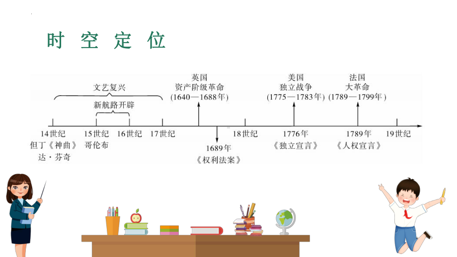 2023年广东省中考历史一轮复习教材梳理 第15讲 走向近代、资本主义制度的初步确立ppt课件.pptx_第3页