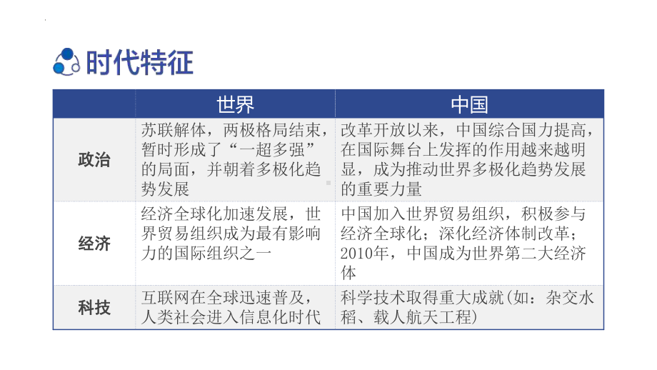 2023年河北省中考历史第一轮复习模块四 主题四 走向和平发展的世界 ppt课件.pptx_第3页