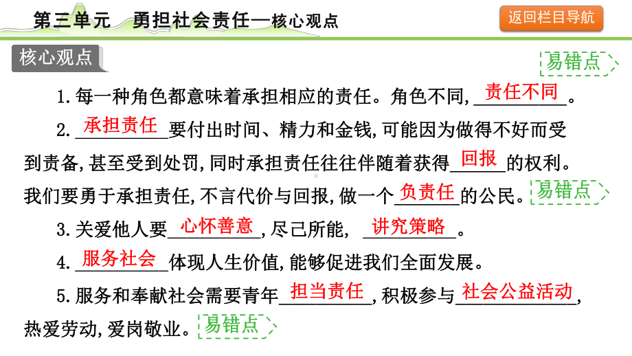 2023中考道德与法治一轮复习课本考点梳理 勇担社会责任 ppt课件.pptx_第2页