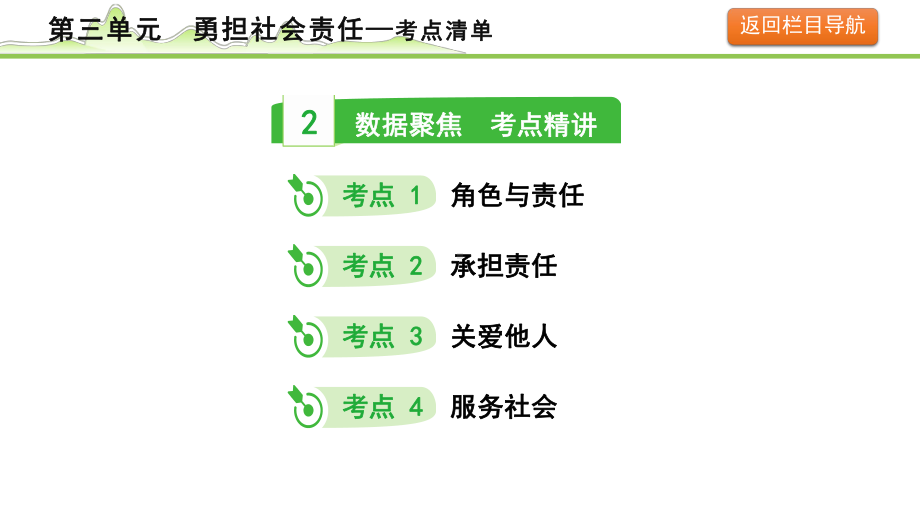 2023中考道德与法治一轮复习课本考点梳理 勇担社会责任 ppt课件.pptx_第3页