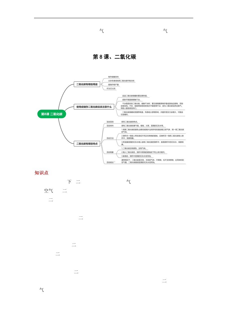 2023新青岛版（六三制）五年级下册《科学》第二单元 空气（知识点总结）.docx_第3页