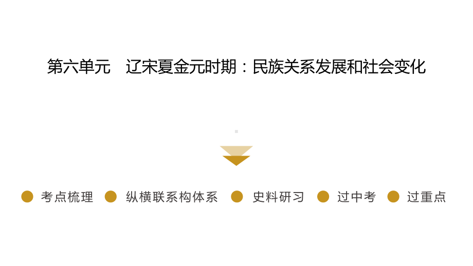 第六单元 辽宋夏金元时期：民族关系发展和社会变化ppt课件 2023年中考广东省专用历史一轮知识梳理中国古代史.pptx_第2页