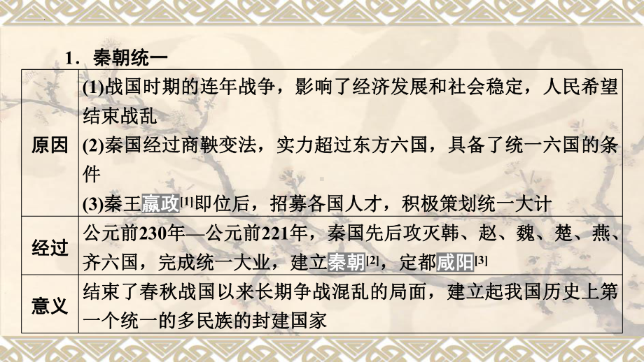 主题3秦汉时期：统一多民族国家的建立和巩固 ppt课件 2023年安徽省中考备考一轮复习.pptx_第3页