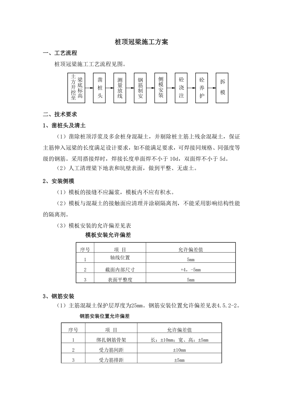 桩顶冠梁施工方案.docx_第1页