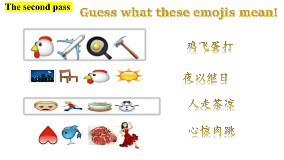 Unit 3 Emojis a new language（ppt课件）-2023新外研版（2019）《高中英语》选择性必修第二册.pptx_第3页