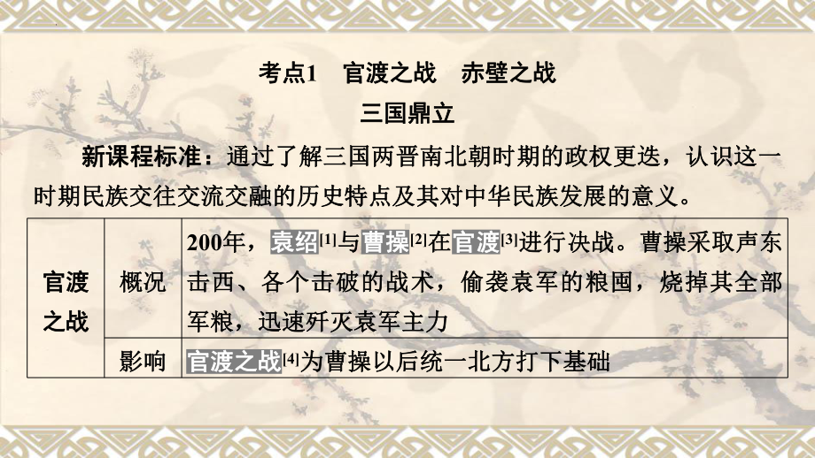 主题4三国两晋南北朝时期：政权分立与民族交融ppt课件 2023年安徽省中考备考一轮复习.pptx_第2页