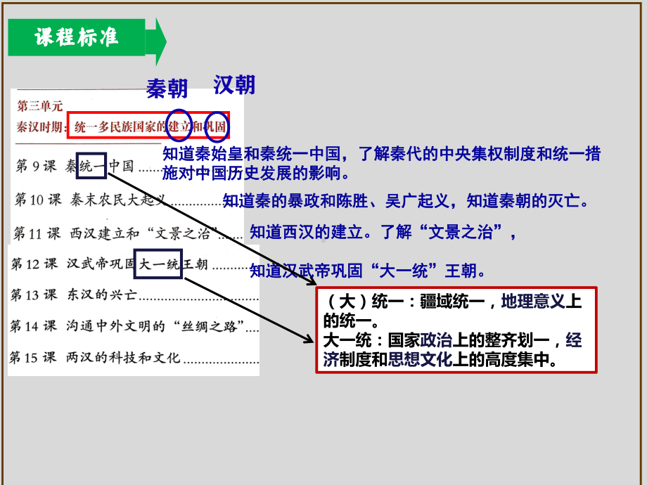 2023年广东省中考一轮复习：七上第三单元 秦汉时期：统一多民族国家的建立和巩固 ppt课件.pptx_第3页