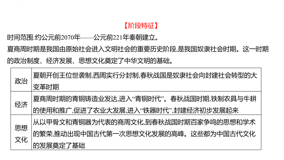 第二单元夏商周时期：早期国家与社会变革ppt课件 山东省2023年中考备考历史一轮复习.pptx_第3页