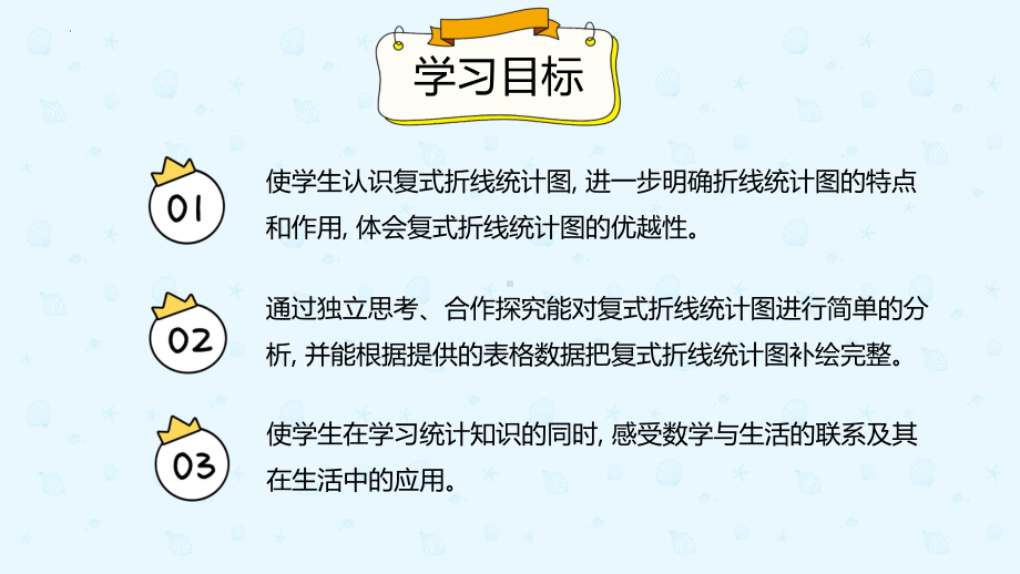 小学数学 五年级下册 7.2复式折线统计图的意义和特点（课件）.pptx_第2页