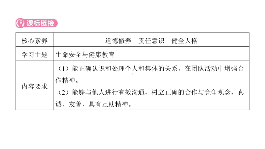 七年级下册第三单元 在集体中成长 复习ppt课件-2023年中考道德与法治一轮复习(3).pptx_第2页