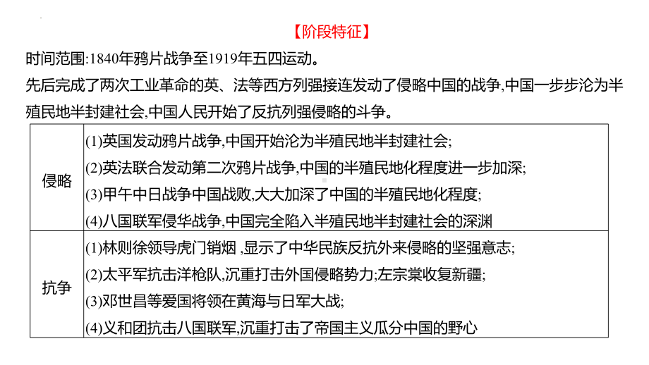 2023年山东省中考历史考点梳理 第八单元 中国近代的列强侵略与中华民族抗争（旧民主主义革命时期） ppt课件.pptx_第3页