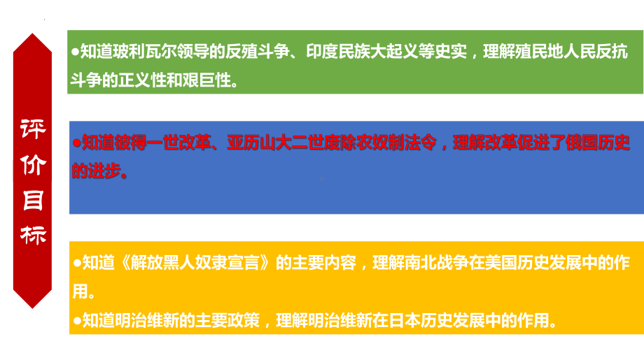 2023年江西中考历史总复习 专题四 殖民地人民的反抗与资本主义制度的扩展ppt课件.pptx_第2页