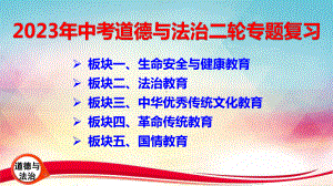 2023年中考道德与法治二轮专题复习课件（按2022新课标分5个板块共581张）.pptx