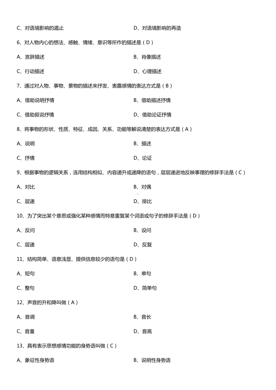 全国2015年10月自学考试03292公共关系口才试题答案.doc_第2页