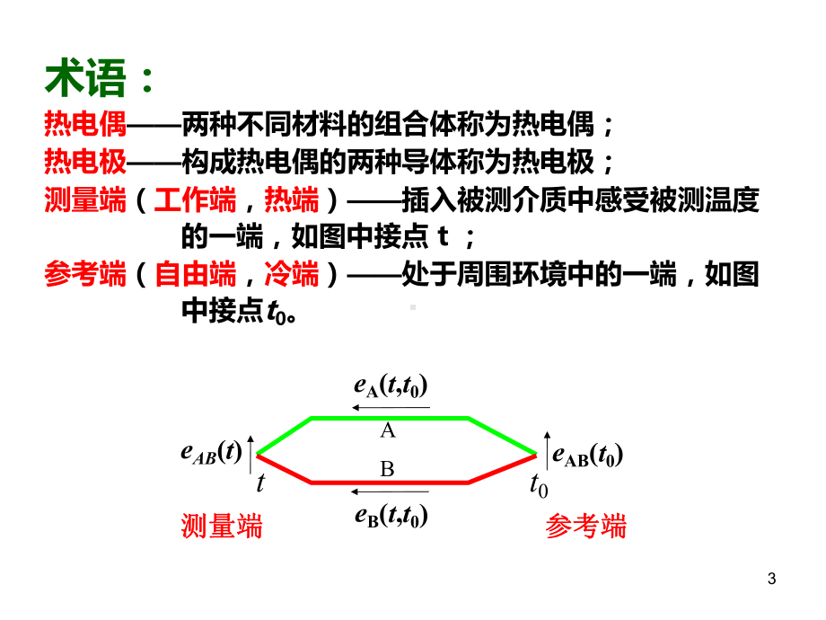 热电偶测温讲解.ppt_第3页