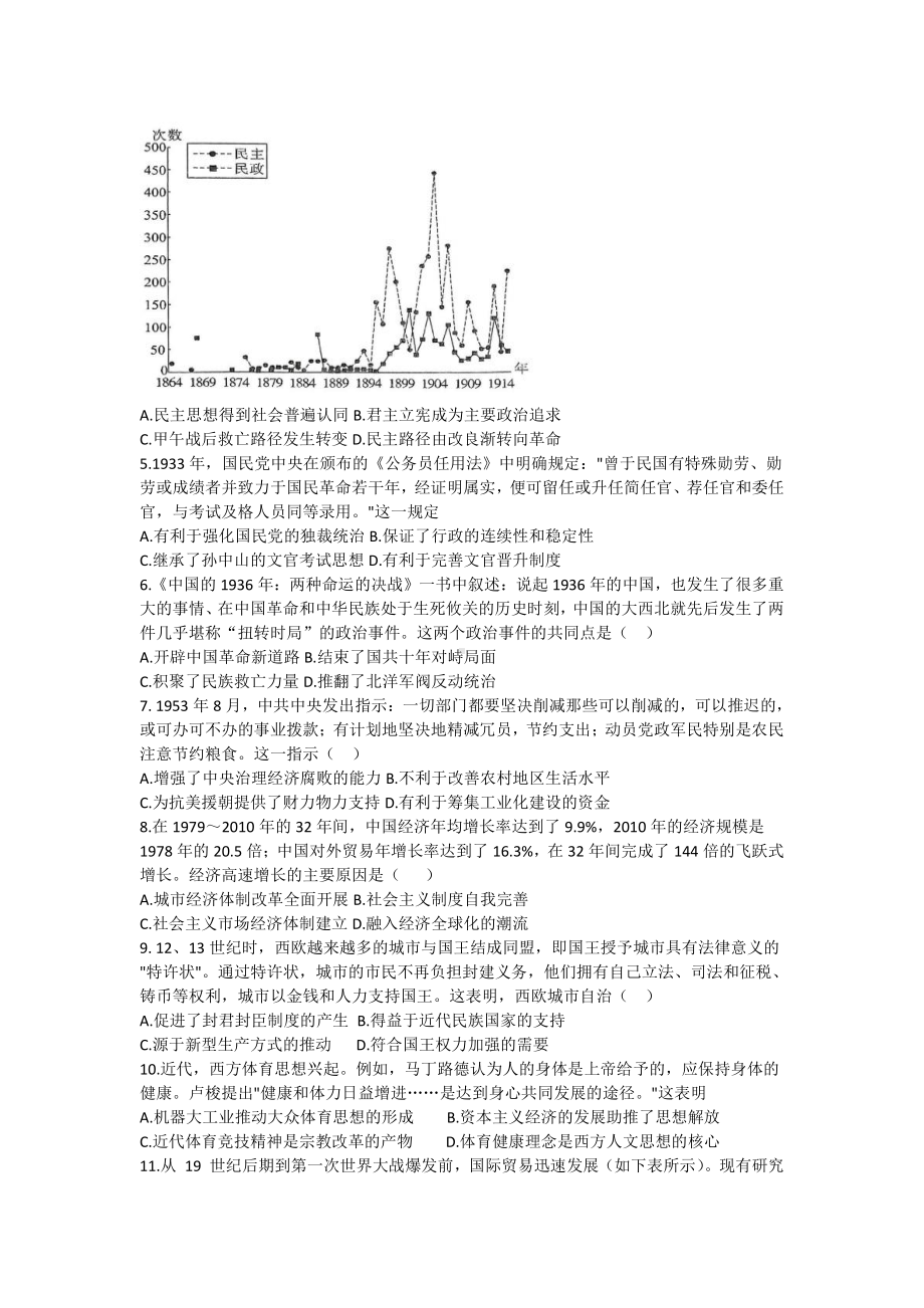 天津市十二区重点高中2023届高三毕业班联考（一）历史试卷+答案.pdf_第2页