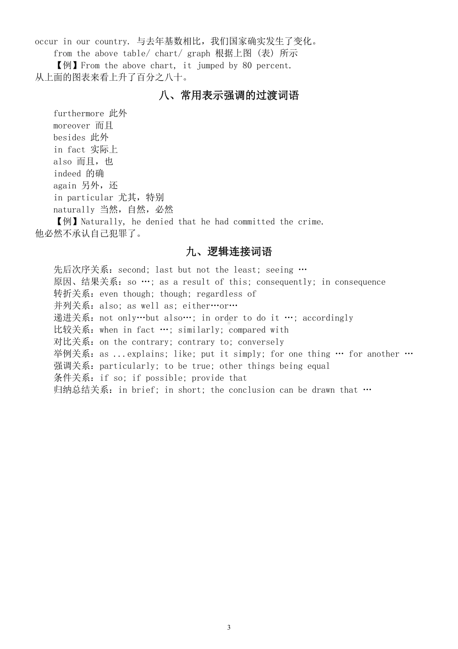 高中英语高考写作必备衔接词整理汇总（共九大类）.doc_第3页