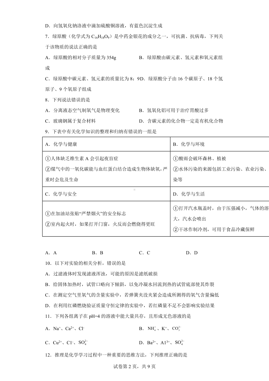 2022年黑龙江省齐齐哈尔市中考化学真题.docx_第2页