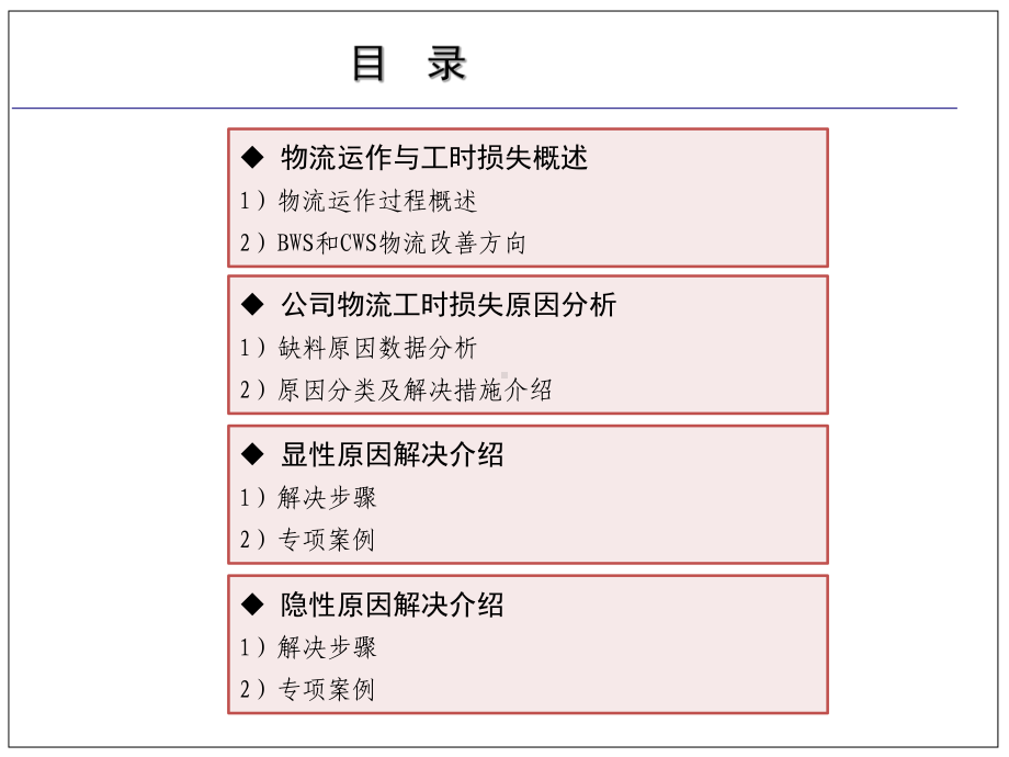 减少物流损失提升生产效率.ppt_第2页