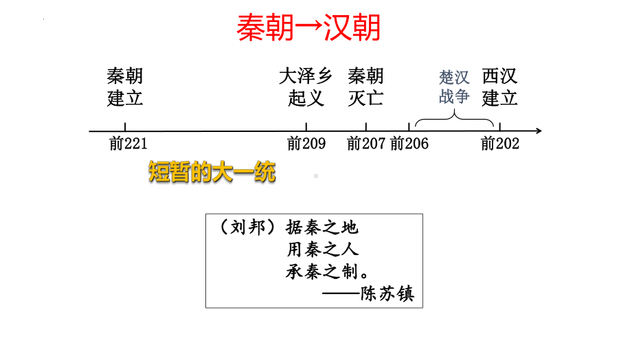 第4课 西汉与东汉-统一多民族封建国家的巩固 ppt课件(20)-（部）统编版《高中历史》必修中外历史纲要上册.pptx_第1页