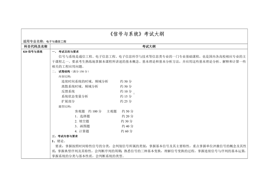 《信号与系统》考试大纲参考模板范本.doc_第1页