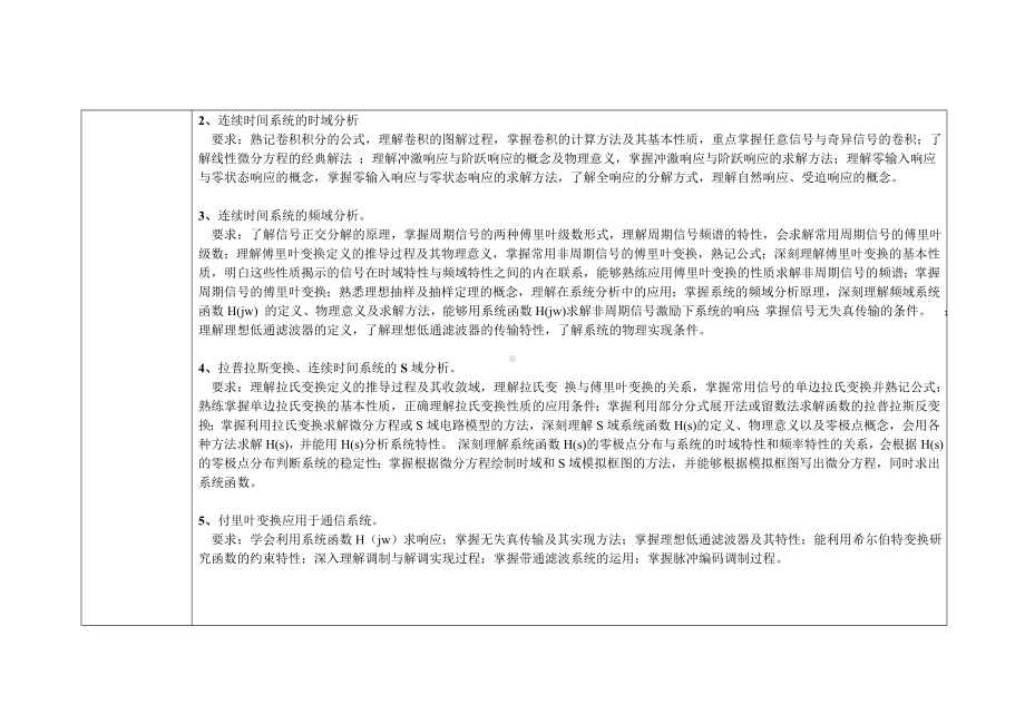 《信号与系统》考试大纲参考模板范本.doc_第2页