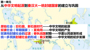 第1课 中华文明的起源与早期国家 ppt课件(21)-（部）统编版《高中历史》必修中外历史纲要上册.pptx