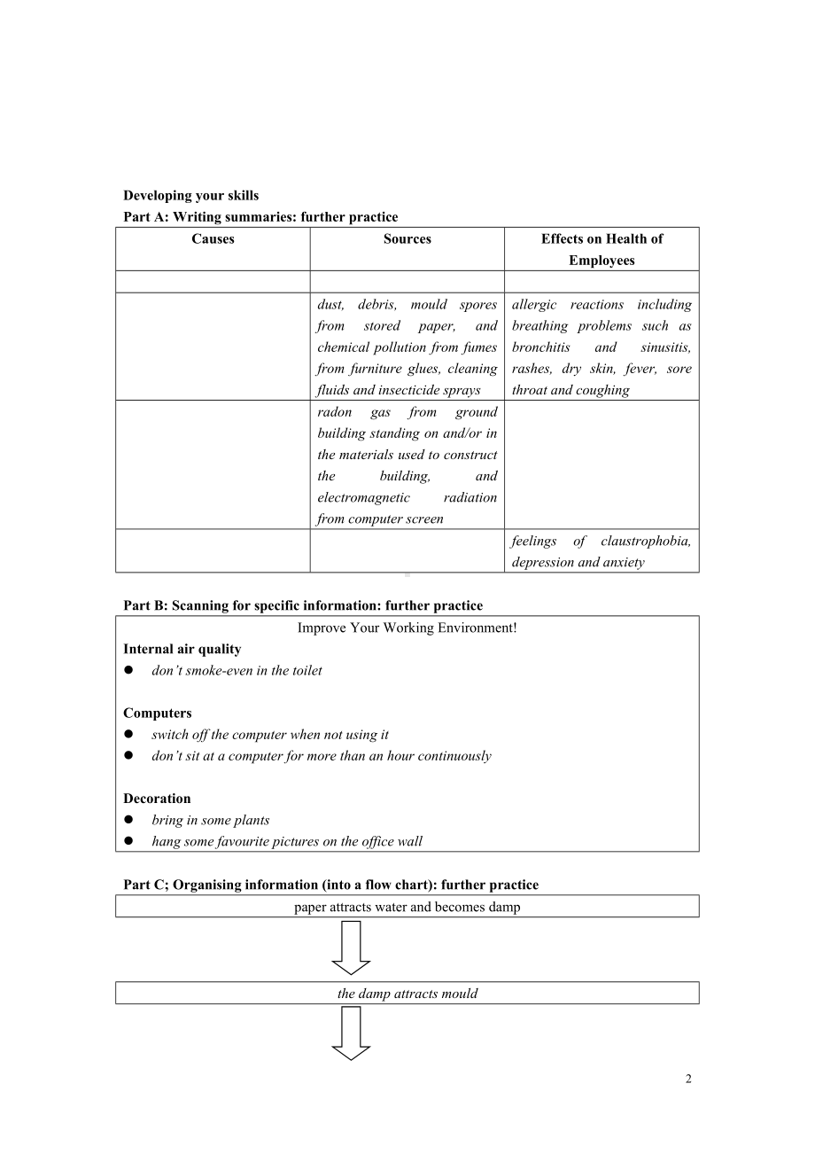 大学二年级上册创意阅读3 unit 12 Sick Building.doc_第2页