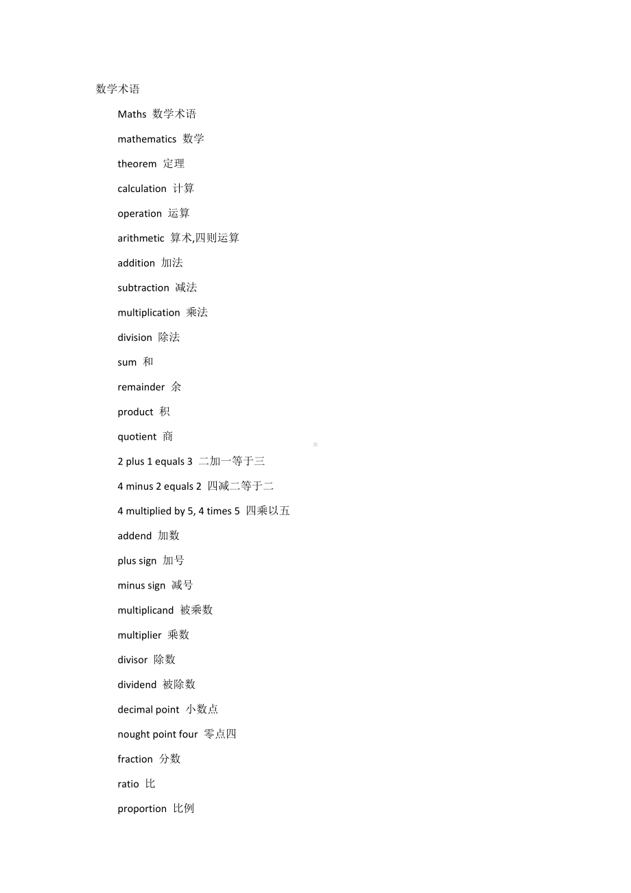 外语学习资料之数学术语英语版.docx_第1页