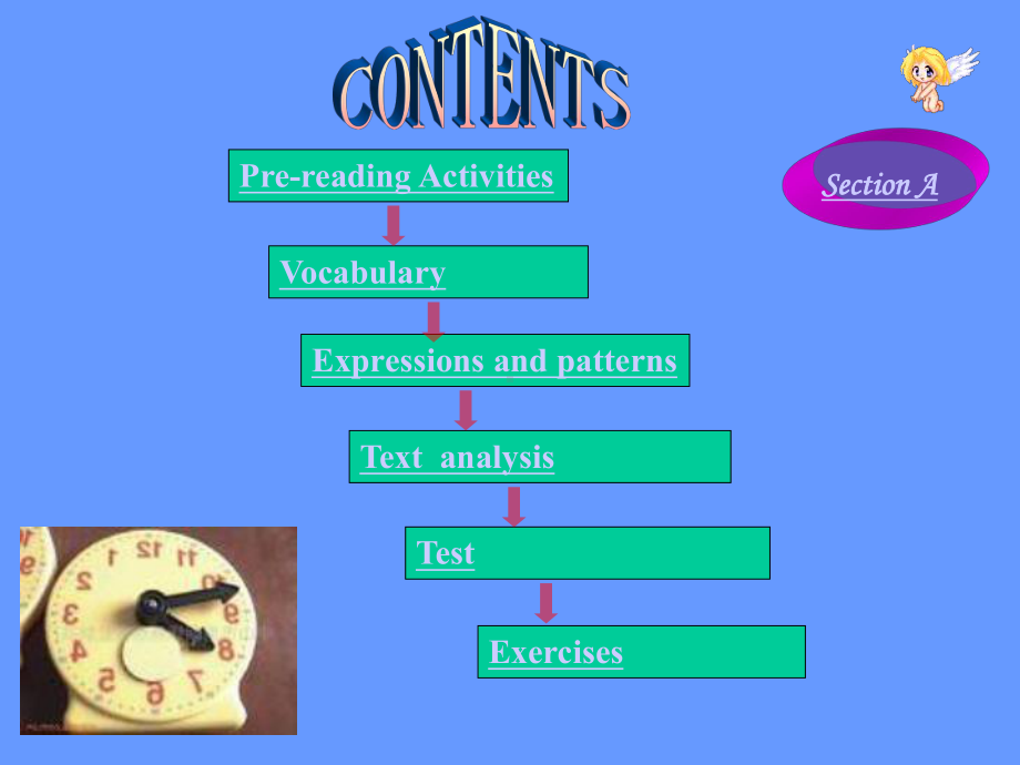 新视野大学英语课件第一册课件unit 9Looking to the 21st Century.pptx_第3页