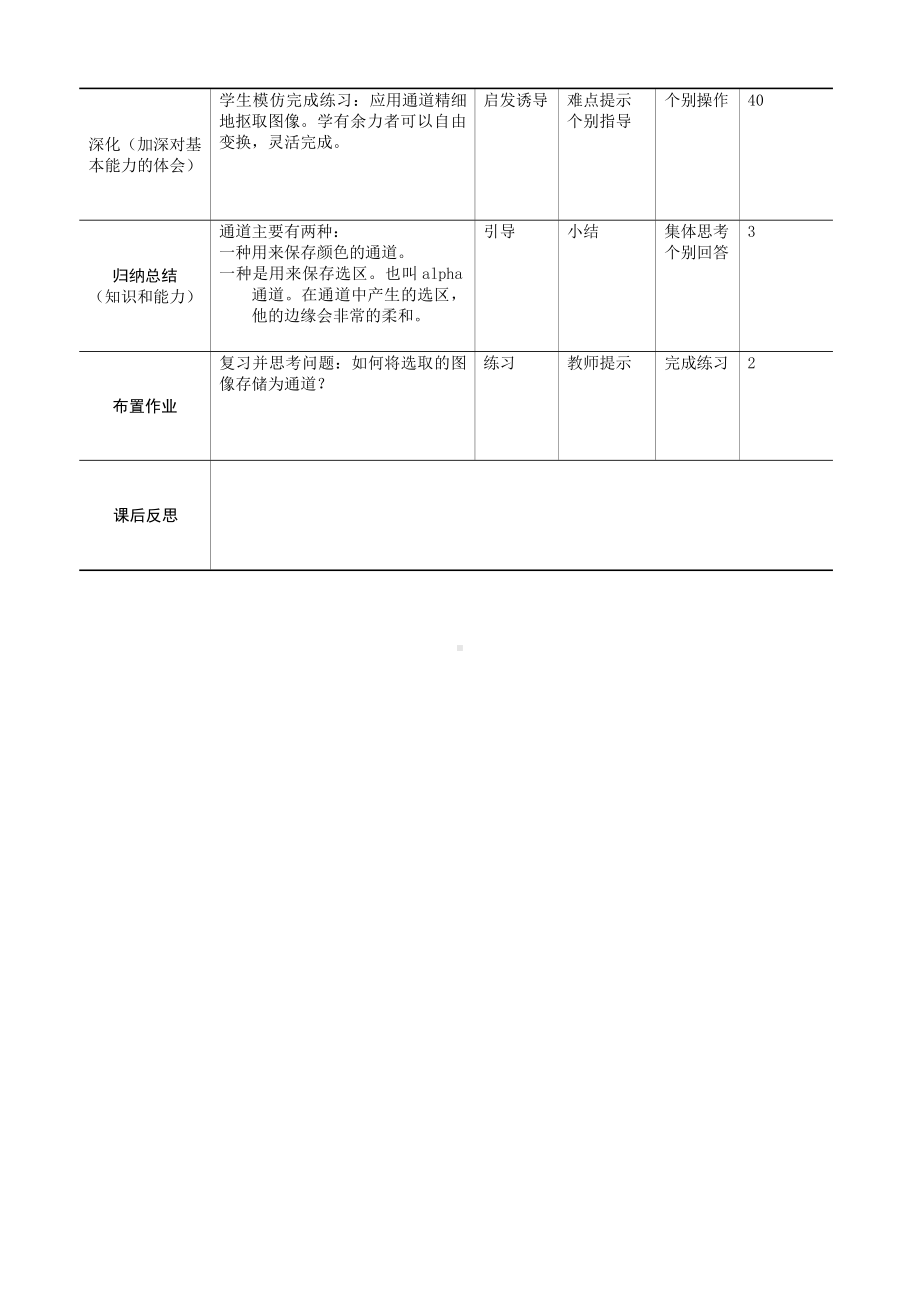 《图形图像处理》课程单元教学设计参考模板范本.doc_第2页