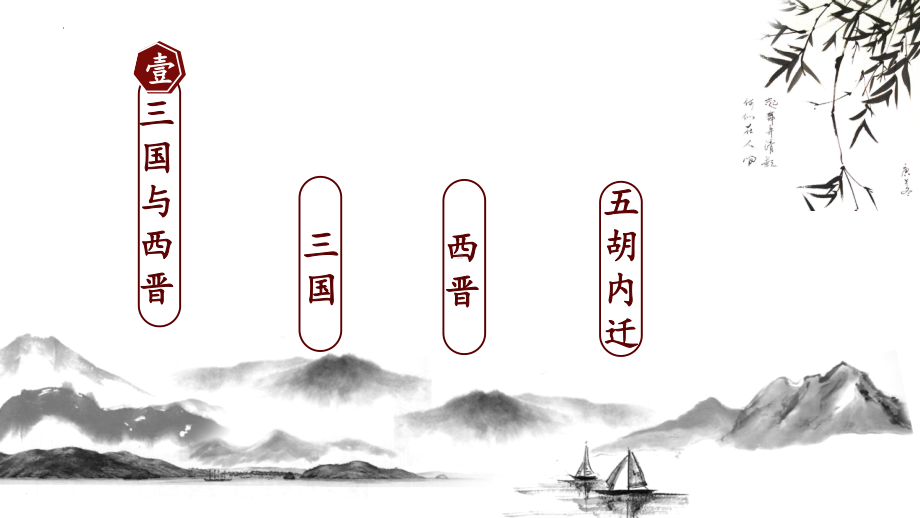 第5课三国两晋南北朝的政权更迭与民族交融 ppt课件-（部）统编版《高中历史》必修中外历史纲要上册.pptx_第2页