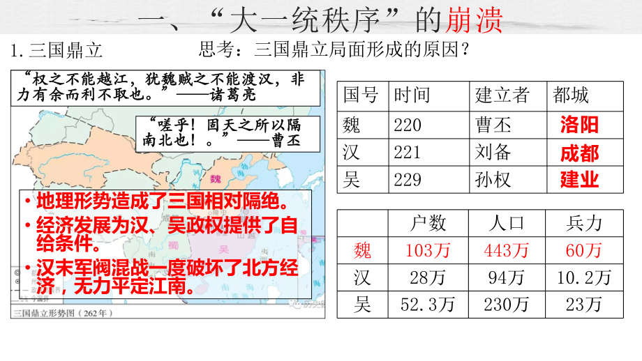 第5课 三国两晋南北朝的政权更迭与民族交融ppt课件-（部）统编版《高中历史》必修中外历史纲要上册.pptx_第3页