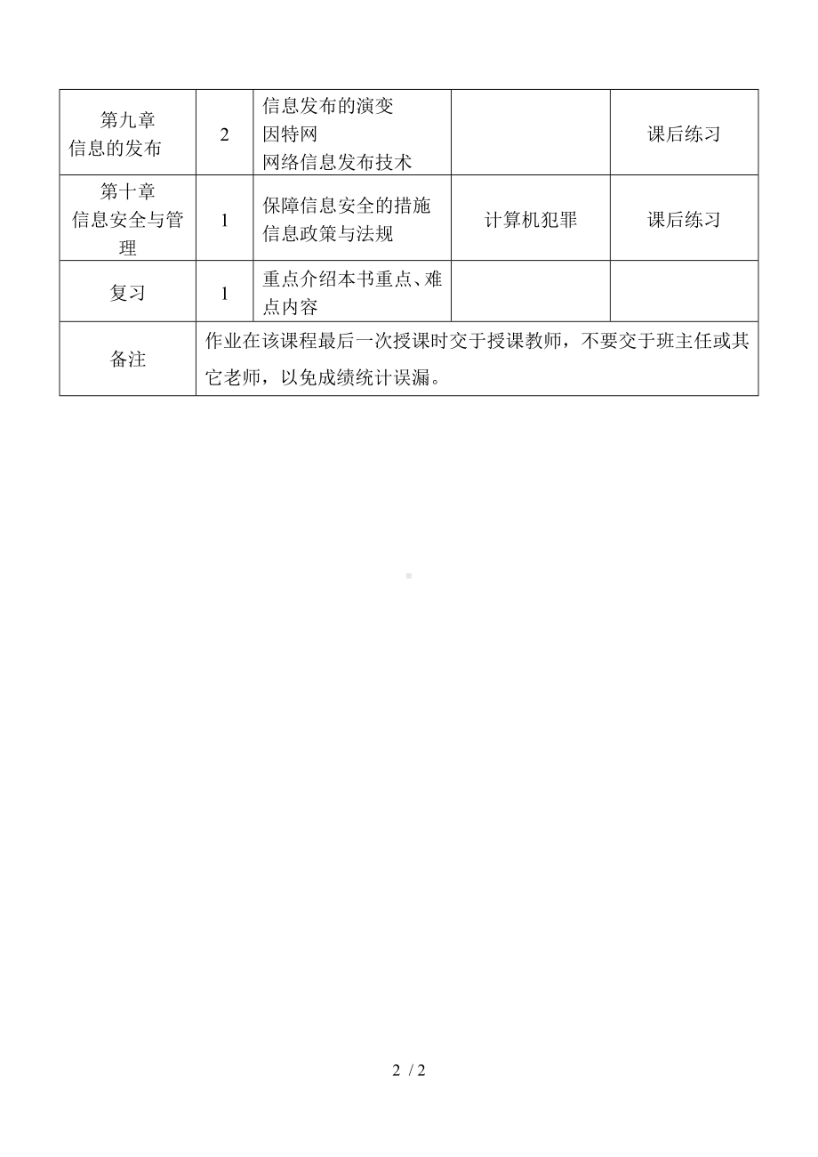 《信息技术基础》自学指导书参考模板范本.doc_第2页