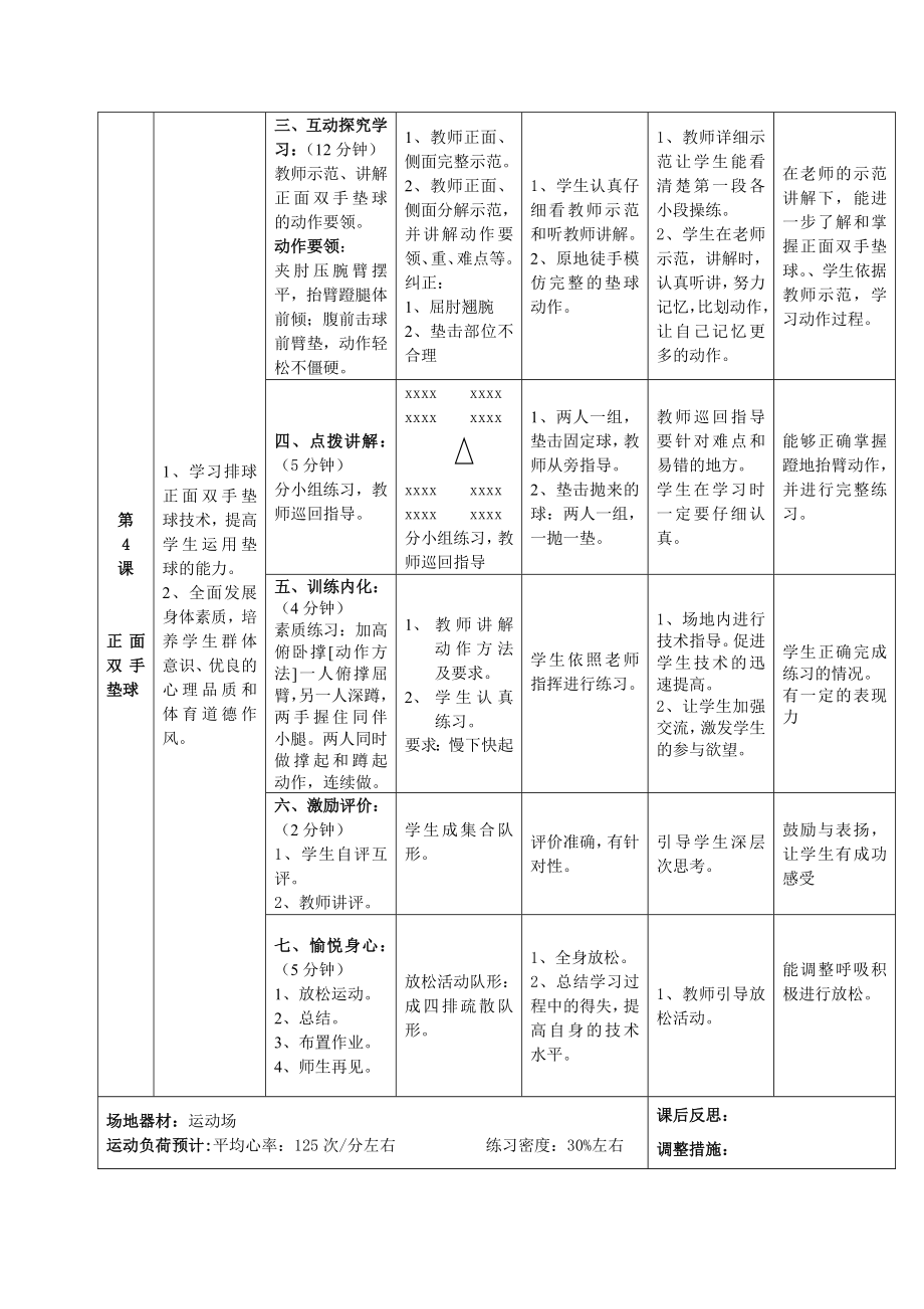 《体育与健康》三维七段模块课时教学设计个案-排球参考模板范本.doc_第2页