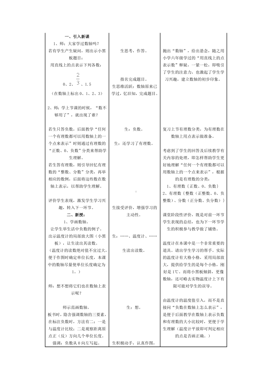 《数轴》教学设计参考模板范本.doc_第2页