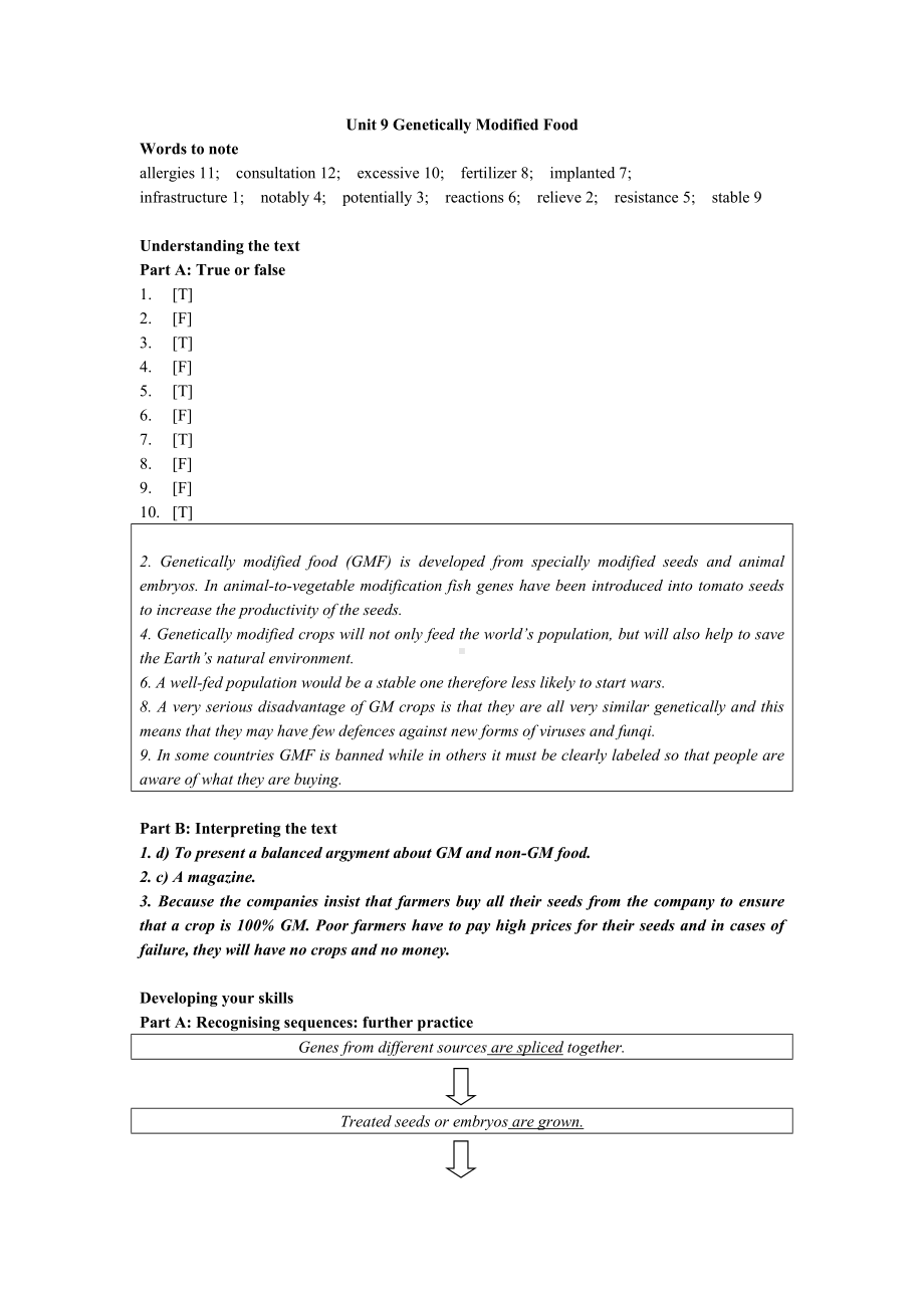 大学二年级上册创意阅读3 Unit 9 Genetically Modified Food.doc_第1页