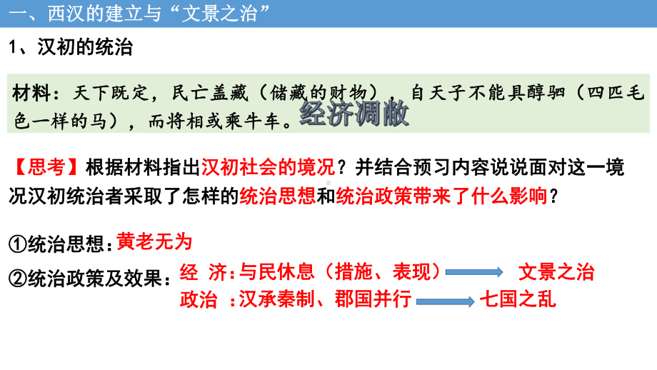 第4课 西汉与东汉-统一多民族封建国家的巩固ppt课件 -（部）统编版《高中历史》必修中外历史纲要上册.pptx_第3页