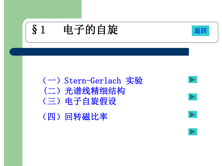 量子力学教程第二版周世勋课件袁松柳第六章自旋与全同粒子.pptx_第2页