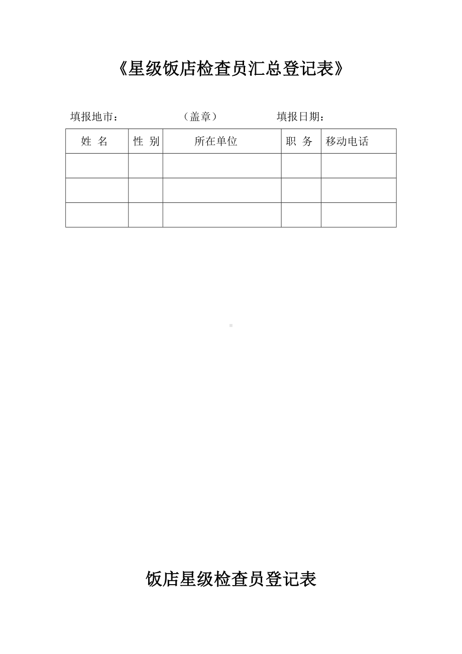 《星级饭店检查员汇总登记表》参考模板范本.doc_第1页