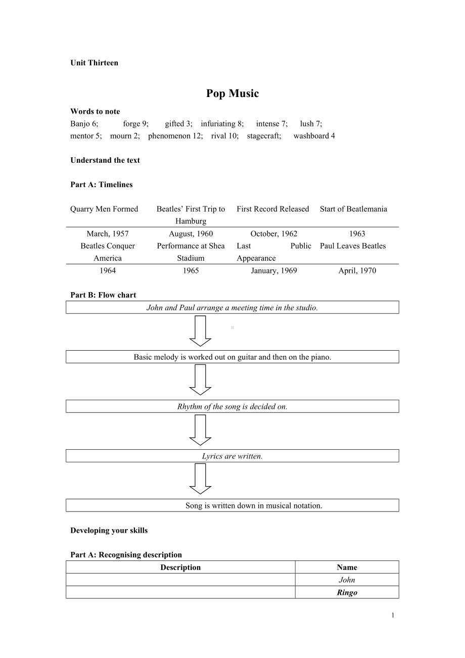 大学二年级上册创意阅读3 Unit 13 Thirteen.doc_第1页