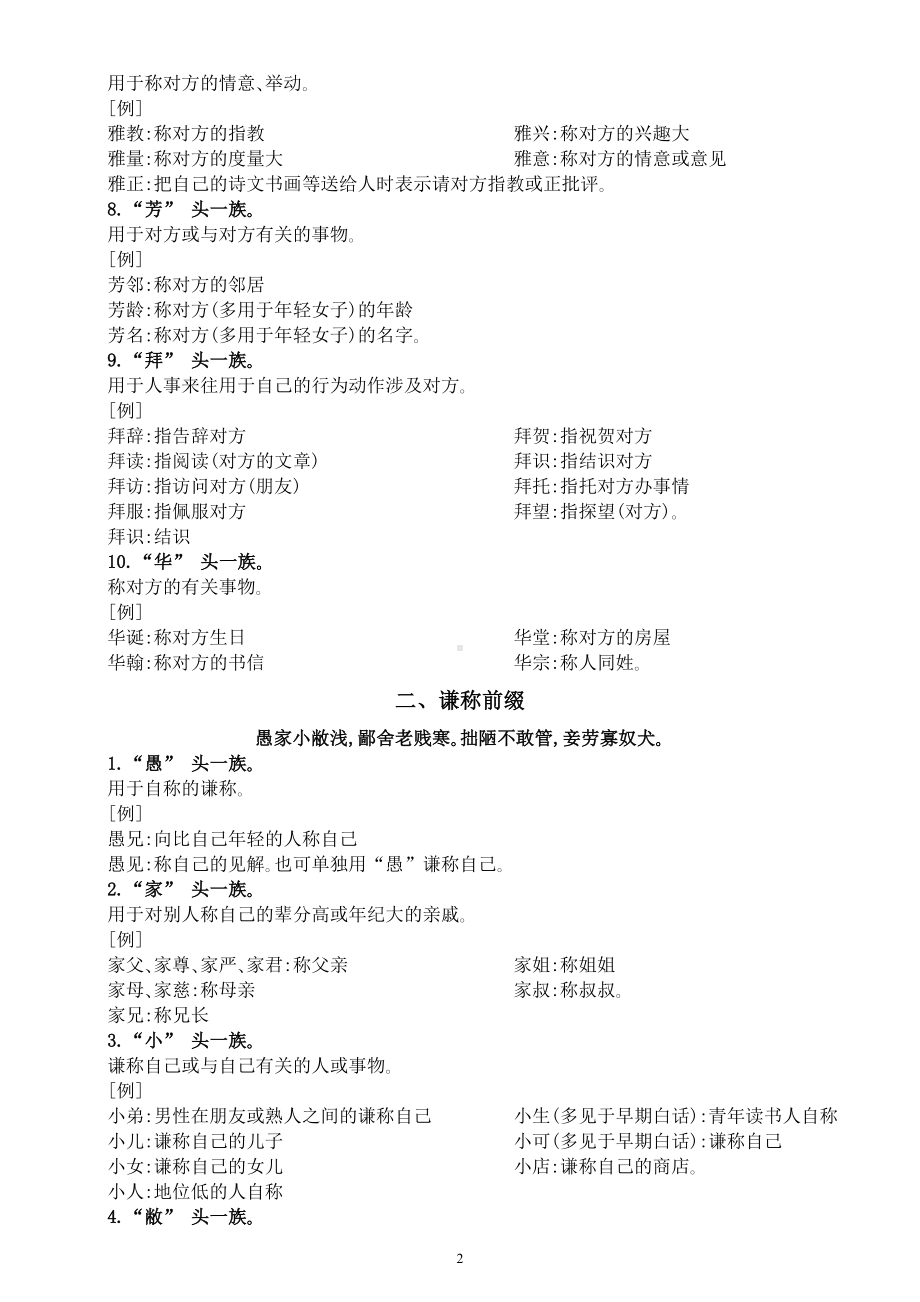 高中语文高考语言文字运用谦敬辞汇总.docx_第2页