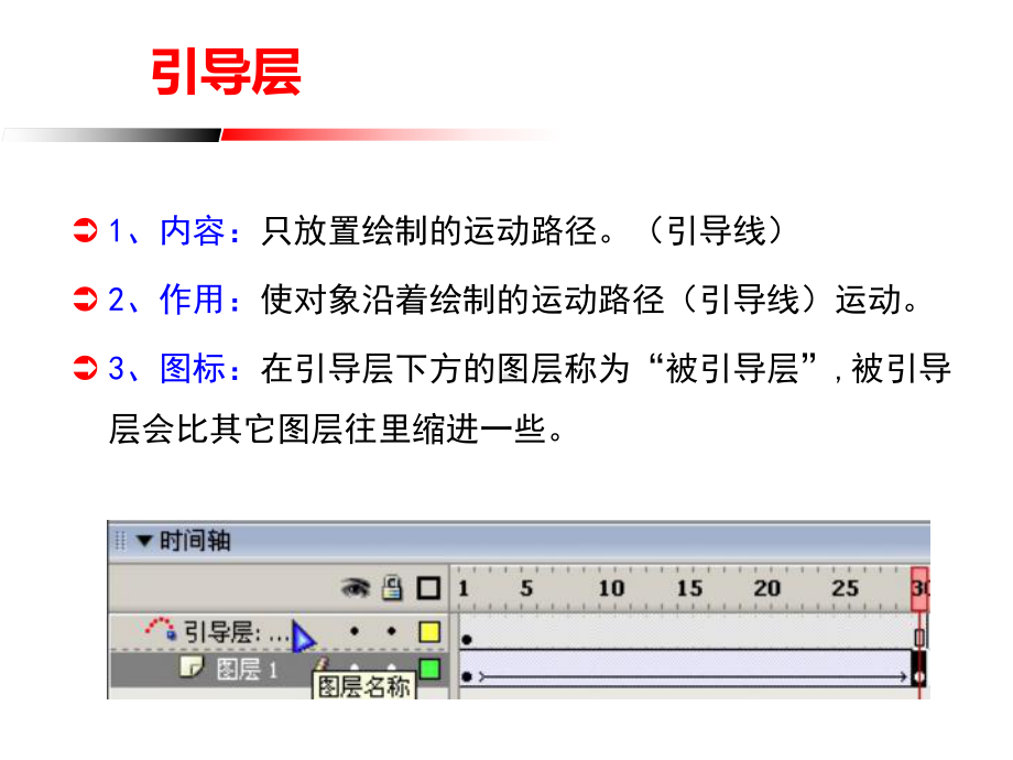 引导线动画 (2).ppt_第2页