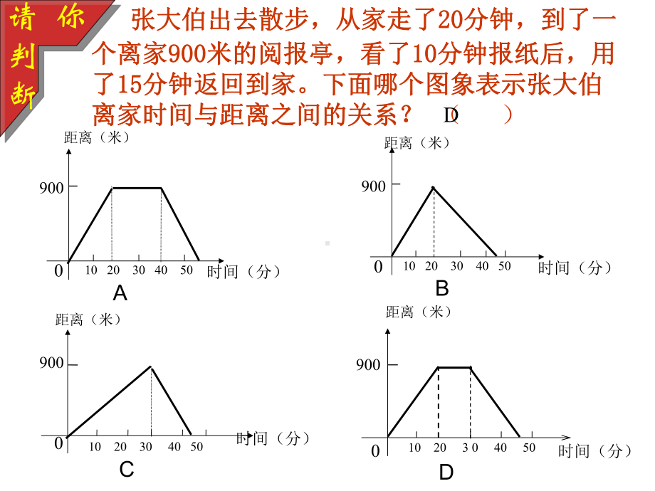 九年级数学复习研究课：一次函数图象的应用PPT课件.ppt_第2页