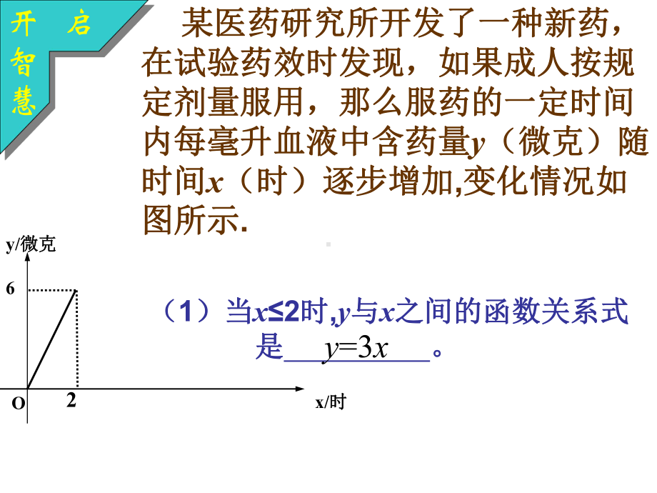 九年级数学复习研究课：一次函数图象的应用PPT课件.ppt_第3页